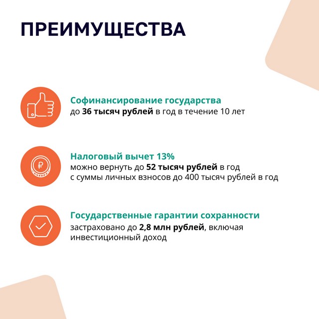 ysloviya programmi 2305 04