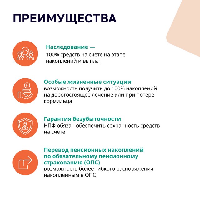 ysloviya programmi 2305 05