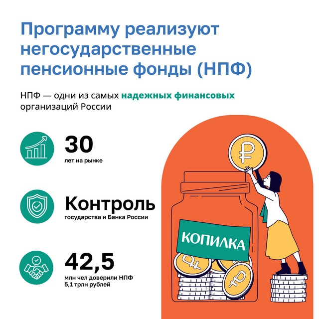 ysloviya programmi 2305 06